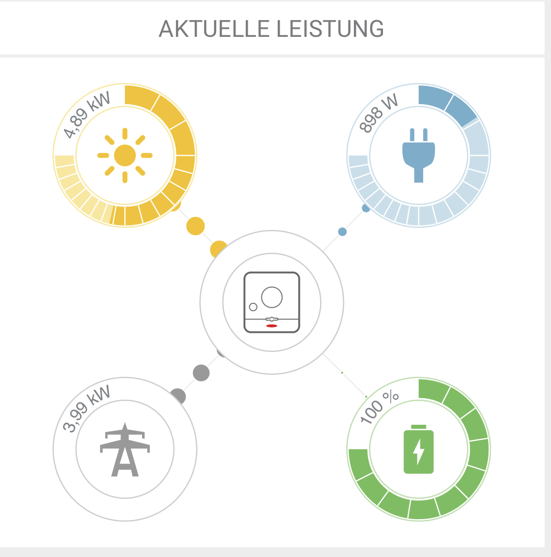 230801Voll.JPG