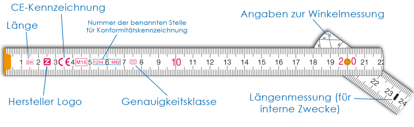 meterstab.png