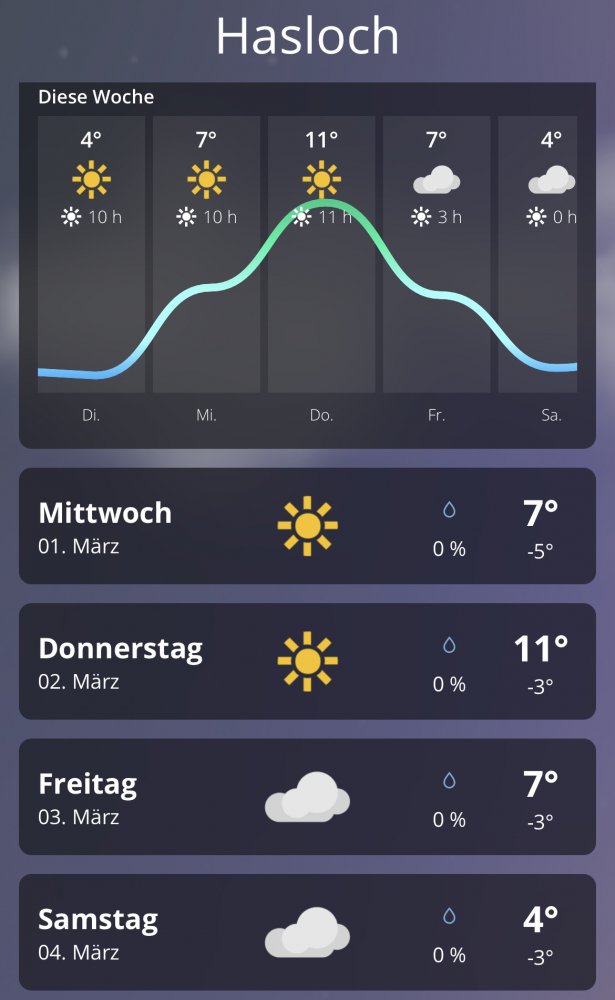 wetter01.jpeg